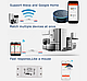 Розумне Wi-Fi реле Smart Home 10A, 4982, фото 3