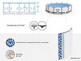 Каркасний Басейн Bestway 305 x 305 см, Круглий басейн на каркасі, Басейн із металевим каркасом, фото 4