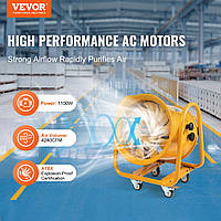 VEVOR строительный вентилятор 1100 Вт двигатель переменного тока строительный вентилятор 2850 об/мин