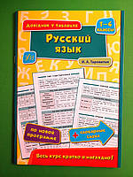 Русский язык, 1-4 классы, Довідник у таблицях, УЛА