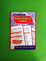 Довідник у таблицях. Українська мова 5-6 класи. УЛА