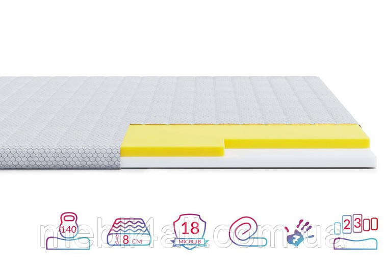 Топпер Emerald Memo Lite, фото 1