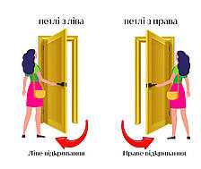 Двері вуличні Форт-М комплектація "ТЕРМО" модель Термо ДУПЛЕКС ТЕРМОРОЗРИВ структура сіра/дуб темний, фото 4