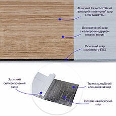 Самоклеюча вінілова плитка дуб молочний, ціна за 1 шт. (СВП-010) Матова SW-00001129, фото 2