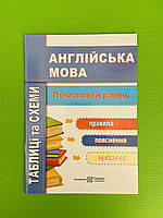 Англійська мова Таблиці та схеми Початковий рівень Лариса Давиденко, Підручники і посібники