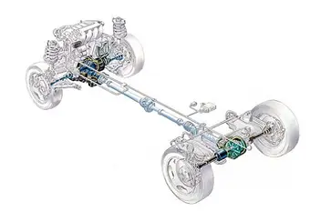 Привод, колеса