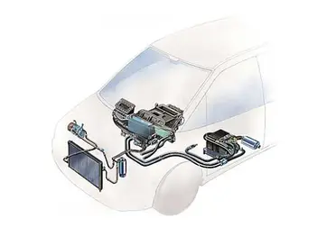 Обігрів, кондиціонер