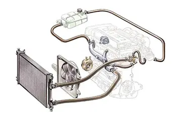 Система охолодження