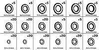 Набор колец уплотнительных (к-кт 225шт) O-ring (3x1mm-22x2mm)