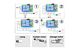 Блок дистанційного керування 220V 4-канальний, фото 8