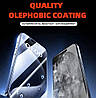 Захисне скло Hoce для iPhone 15 Pro Max, Privacy (Антишпигун), ESD Anti-static (136114), фото 7