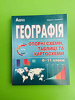 Географія. Опорні схеми таблиці картосхеми. Кобернік. Абетка