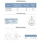 Контролер тиску електронний 1.1кВт Ø1" AQUATICA (779537), фото 2