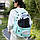 Рюкзак для перенесення кішок і собак 43х30х23 CosmoPet CP-52 Turquoise, фото 9