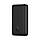 УМБ Павербанк Baseus 10000mAh 20W з Бездротовою Зарядкою Qi 15W Magnetic Mini Wireless (PPCX030001) Чорний, фото 6