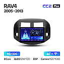 Штатна магнітола Teyes CC2Plus Toyota RAV4 3 (2005-2013) Android, фото 3