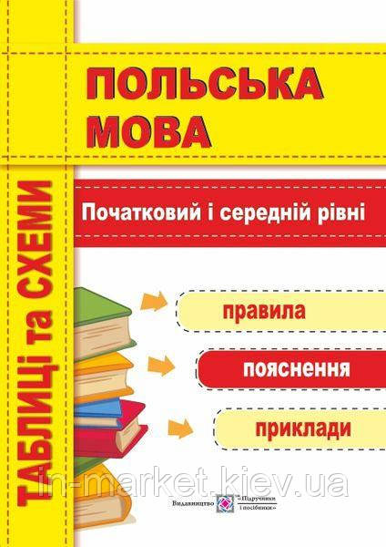 1-4 клас Польська мова. Таблиці та схеми. Початковий і середній рівні Мастиляк В. ПіП, фото 1