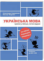 Книга Книголав Українська мова. Правопис у таблицях, тестові завдання Александр Авраменко; Оксана Тищенко