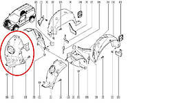 Підкрилок передній правий Renault Kangoo II — Виробник Polcar — Польща