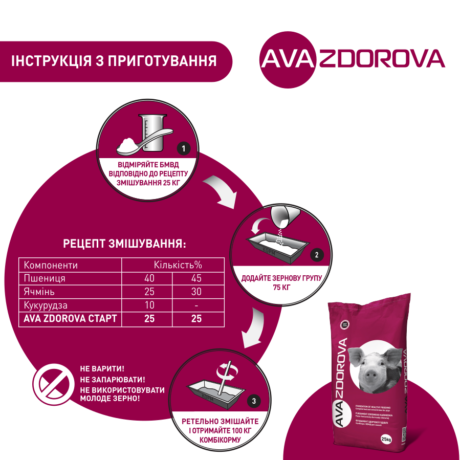 БМВД для свиней поросят старт AVA ZDOROVA (АВА ЗДОРОВА) 25% от 12-30 кг. Фасовка 25 кг - фото 4 - id-p1375330657