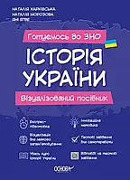 Готуємось до ЗНО Основа Історія України Візуалізований посібник Харківська, Морозова