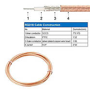 Кабель пігтейл антенний SMA Male 15 см перехідник для 4G 3G GSM WiFi роутера, модему, коаксіальний RG-316, фото 5