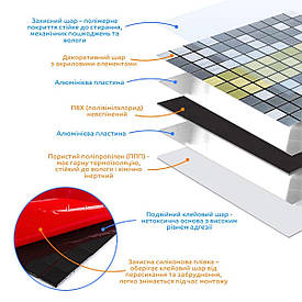 Самоклеюча алюмінієва плитка срібна із золотом мозаїка 300х300х3мм SW-00001826 (D)