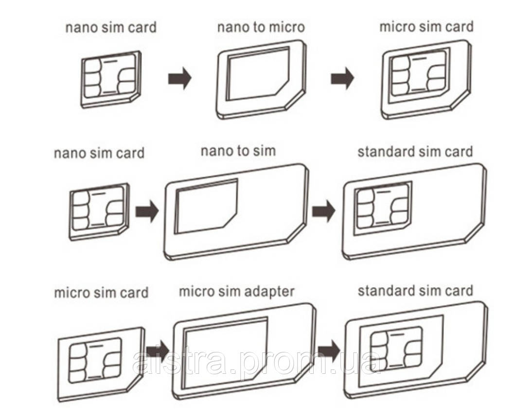 Набор адаптеров Nano Sim 5 в 1 Nano Sim VigohA UT, код: 8196389 - фото 4 - id-p2158241547