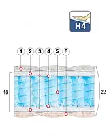 Матрац пружинний «СУПЕР-КРИСТАЛЛ HD» Велам