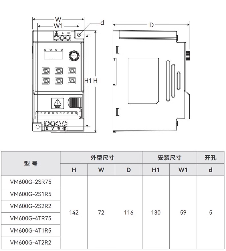 Частотний перетворювач SAJ VM600-2S2R2 2.2 кВт 220в -> 380в - фото 2 - id-p2159818321