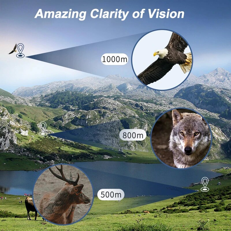 Телескоп TELESCOPE 10*25 101м/1000м, Монокуляр, фото 1