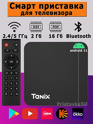 Смарт Приставка TB Tanix Андроїд TB Tanix 11 2/16, Андроїд приставка, фото 1