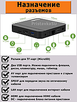 Смарт Приставка TB Tanix Андроїд TB Tanix 11 2/16, Андроїд приставка, фото 4