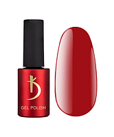 Гель-лаки Kodi