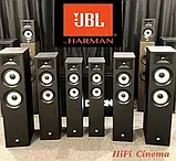 Підлогові колонки JBL Stage A190 Black, фото 7