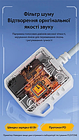 Мобільна ігрова звукова карта Plextone GS1 Type C 2in1 usb Typec-C Hi-Res роз'єм з адаптером зарядного пристрою, фото 3
