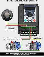 Частотник векторный 3 кВт YING SHIDA 3 кВт 220в 14А частотный преобразователь для станков и ЧПУ