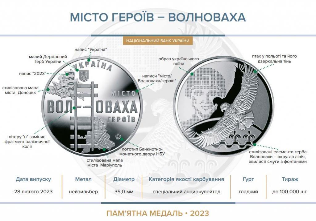 Памятная медаль Collection Город героев Волноваха 2023 г 35 мм Серебряный (hub_cxuvwi) ET, код: 7846920 - фото 3 - id-p2160749920