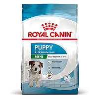 Корм Royal Canin Mini Puppy сухой для щенят мелких пород 2 кг z117-2024
