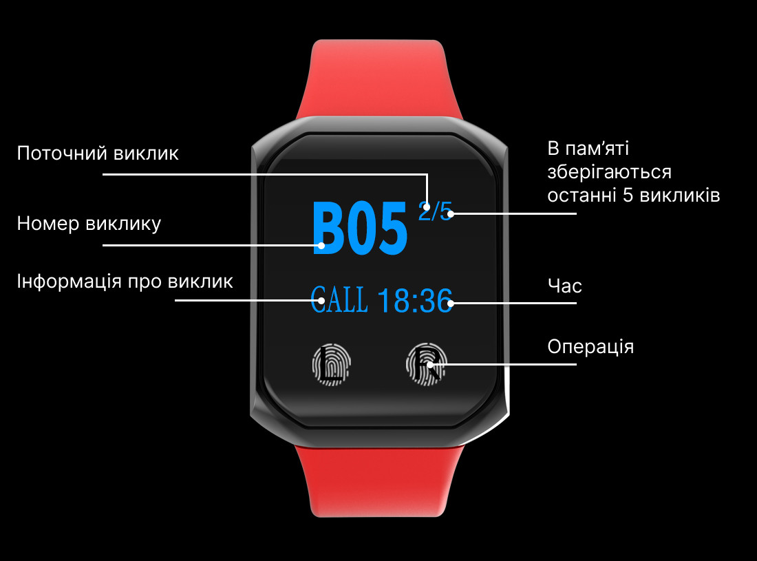 Система вызова официантов POS Vector Rowton-kit: ретранслятор, пейджер часы и 7 кнопок (kit-rowton) - фото 3 - id-p2163461291