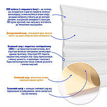 Плінтус самоклеючий білий 2300*140*4мм (D) SW-00001808, фото 3