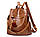Жіночий рюкзак сумка з хутряним брелоком, фото 2
