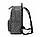 Великий жіночий міський рюкзак на плечі стиль Луї Вітон, модний і стильний рюкзак для дівчат, фото 5