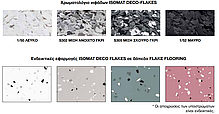 Ізомат Деко-Флоки/Isomat Deco-Flakes — декоративні флоки/чипси для підлоги мікс, білі (3 мм) уп. 5 кг, фото 2