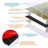 Самоклеюча алюмінієва плитка 300х300х3мм Зелене золото мозаїка SW-00001168, фото 2