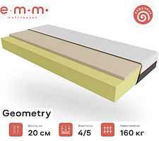 Матрац Geometry 20см 160*200 Memory Foam (вакумне скручування)