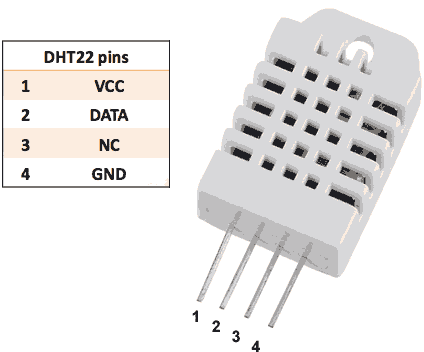 Датчик температуры и влажности Arduino DHT22 [#5-5] - фото 2 - id-p399301721