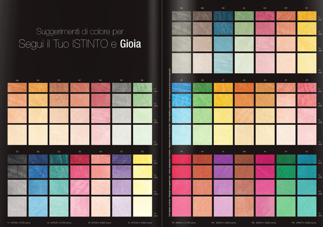 Giorgio Graesan &Friends.  ISTINTO