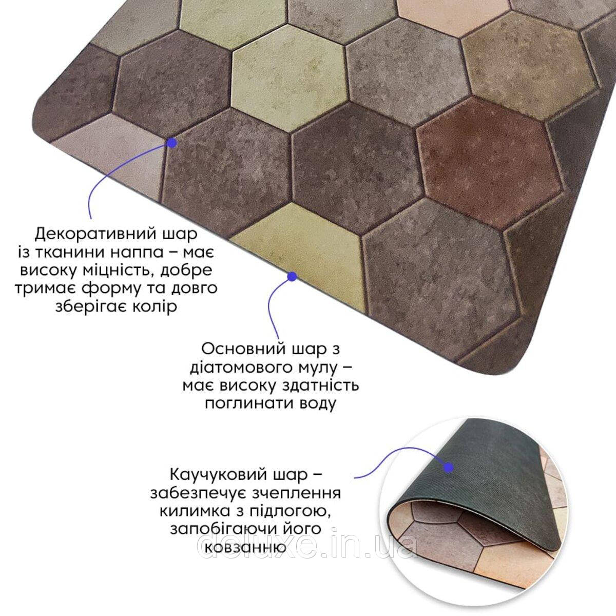 Влагопоглощающий коврик шестиугольники 38*58CM*3MM (D) SW-00001571 - фото 2 - id-p2164700257