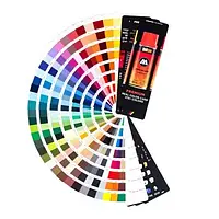 Палітра Belton Molotow Premium Real Color Cart